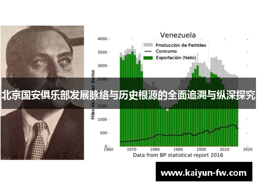 北京国安俱乐部发展脉络与历史根源的全面追溯与纵深探究