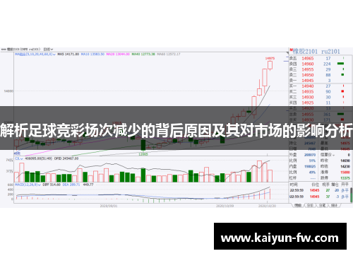 解析足球竞彩场次减少的背后原因及其对市场的影响分析
