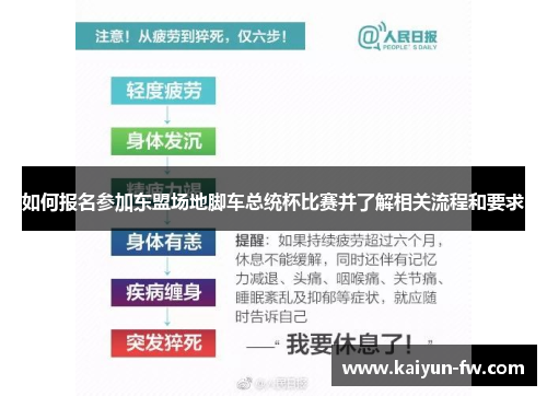 如何报名参加东盟场地脚车总统杯比赛并了解相关流程和要求