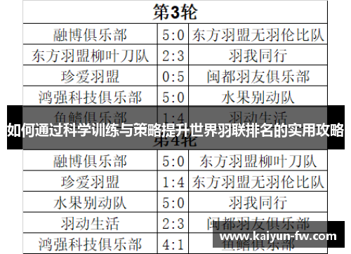 如何通过科学训练与策略提升世界羽联排名的实用攻略