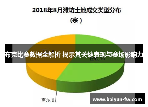 布克比赛数据全解析 揭示其关键表现与赛场影响力