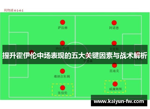 提升霍伊伦中场表现的五大关键因素与战术解析
