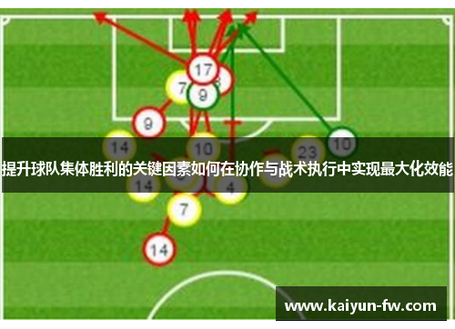 提升球队集体胜利的关键因素如何在协作与战术执行中实现最大化效能