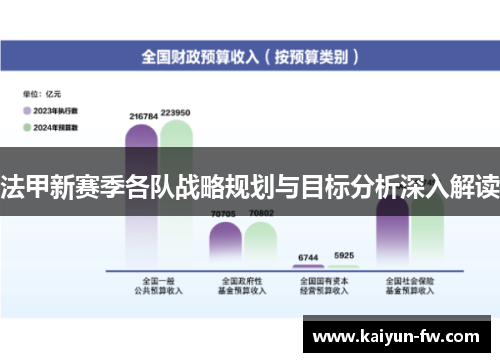 法甲新赛季各队战略规划与目标分析深入解读