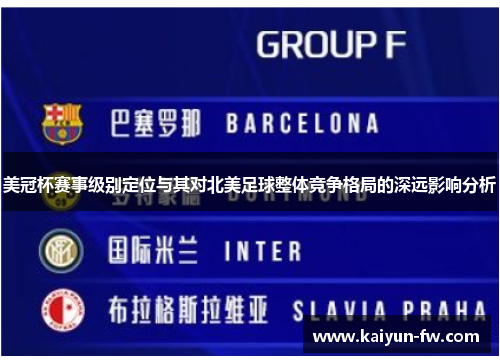 美冠杯赛事级别定位与其对北美足球整体竞争格局的深远影响分析