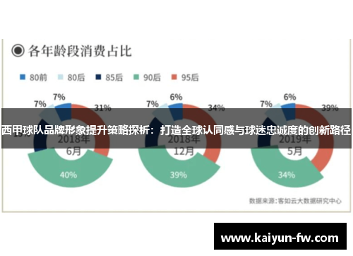 西甲球队品牌形象提升策略探析：打造全球认同感与球迷忠诚度的创新路径