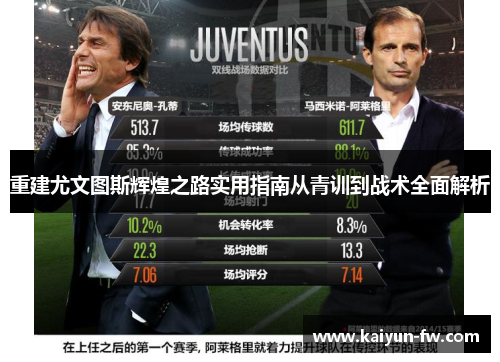 重建尤文图斯辉煌之路实用指南从青训到战术全面解析