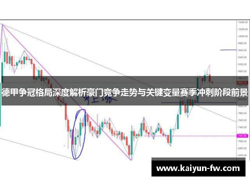 德甲争冠格局深度解析豪门竞争走势与关键变量赛季冲刺阶段前景
