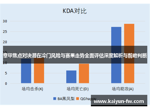 意甲焦点对决潜在冷门风险与赛果走势全面评估深度解析与前瞻判断 意甲焦点对决潜在冷门风险与赛果走势全面评估深度解析与前瞻判断