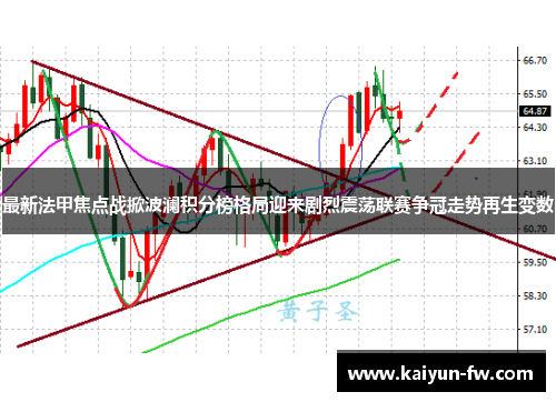 最新法甲焦点战掀波澜积分榜格局迎来剧烈震荡联赛争冠走势再生变数