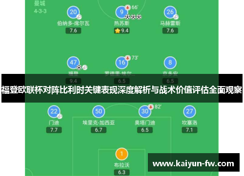 福登欧联杯对阵比利时关键表现深度解析与战术价值评估全面观察