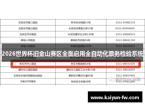 2026世界杯旧金山赛区全面启用全自动化票务检验系统